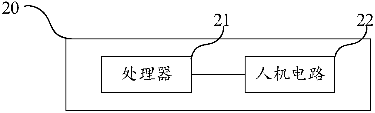 Display method of intelligent terminal, intelligent terminal and device with storage function