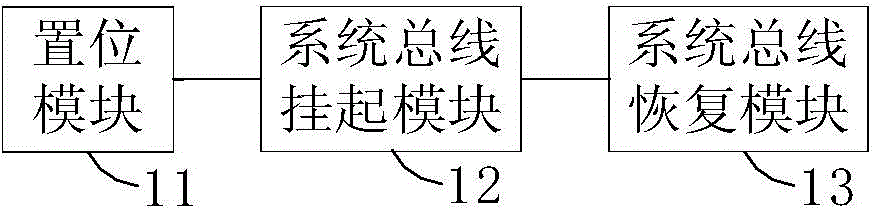 Auxiliary erasing apparatus and method for NVM