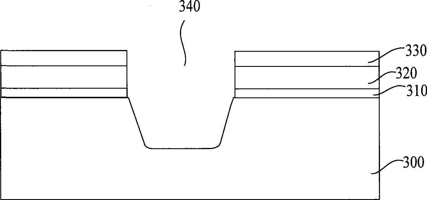 Shallow groove isolation construction manufacturing method