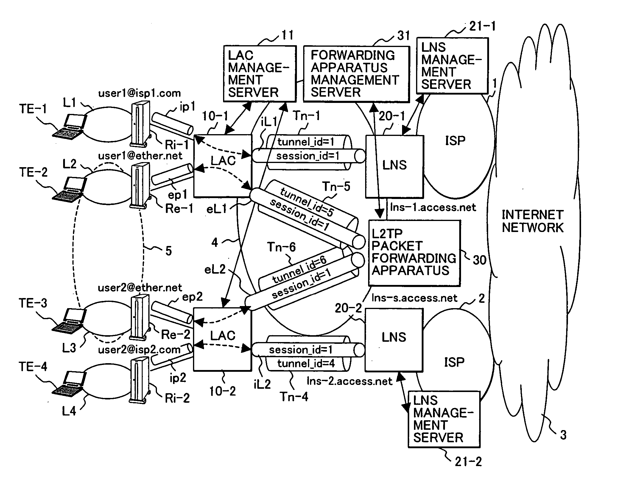 Packet forwarding apparatus and communication network suitable for wide area ethernet service