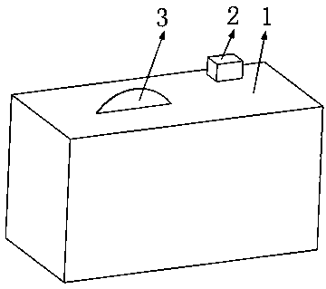 Safety bench saw protecting saw blade