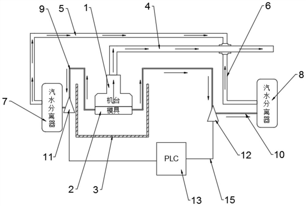 Partially thickened product molding equipment for pulp molded products of the same product