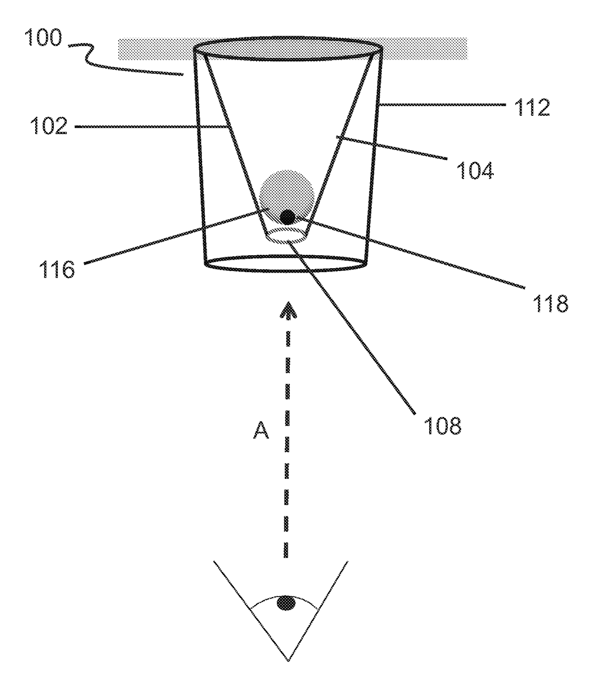 Conical devices for three-dimensional aggregate(s) of eukaryotic cells