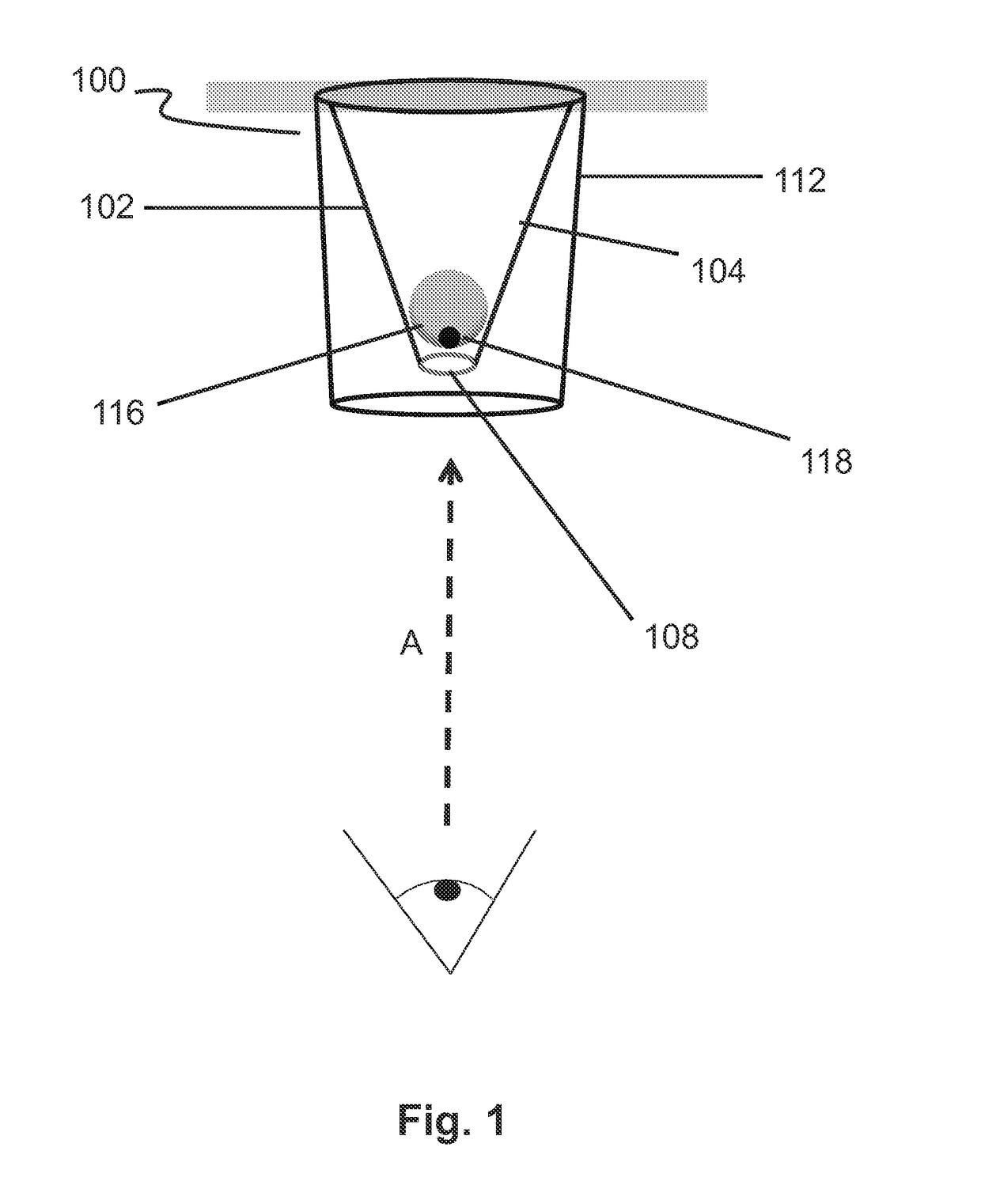 Conical devices for three-dimensional aggregate(s) of eukaryotic cells