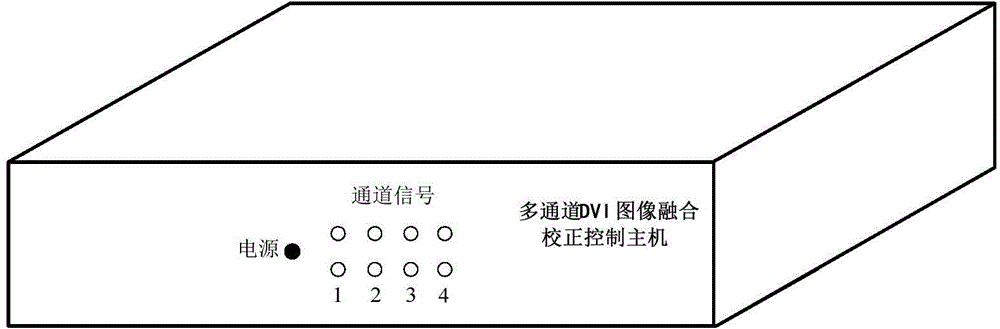 Multi-channel DVI (digital Visual Interface) image fusion correction control host