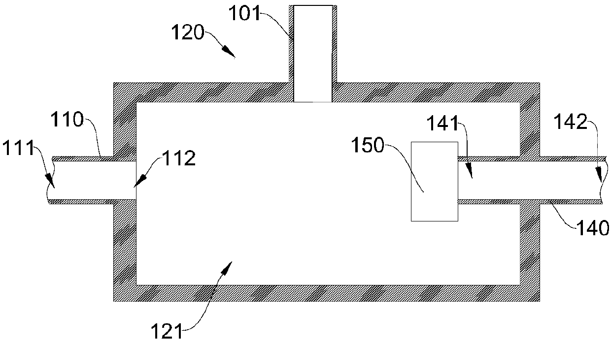 Unidirectional connection structure capable of temporarily storing gas