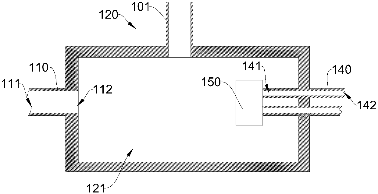 Unidirectional connection structure capable of temporarily storing gas