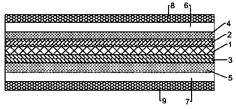 Anti-static multifunctional composite punched felt