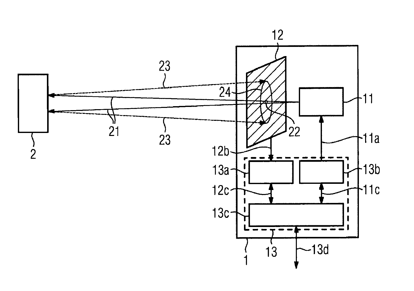 Optical sensor comprising a proximity switch