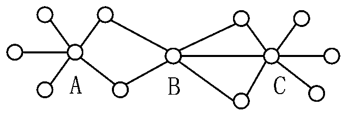 Anchor node dynamic path planning method based on network topology information clustering