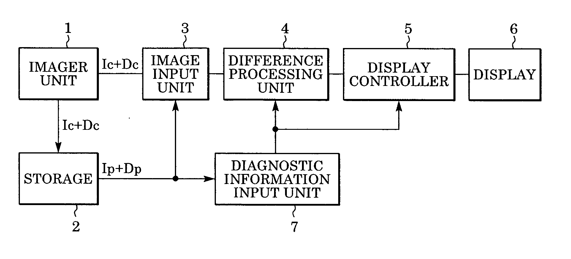 Method and system for processing an image