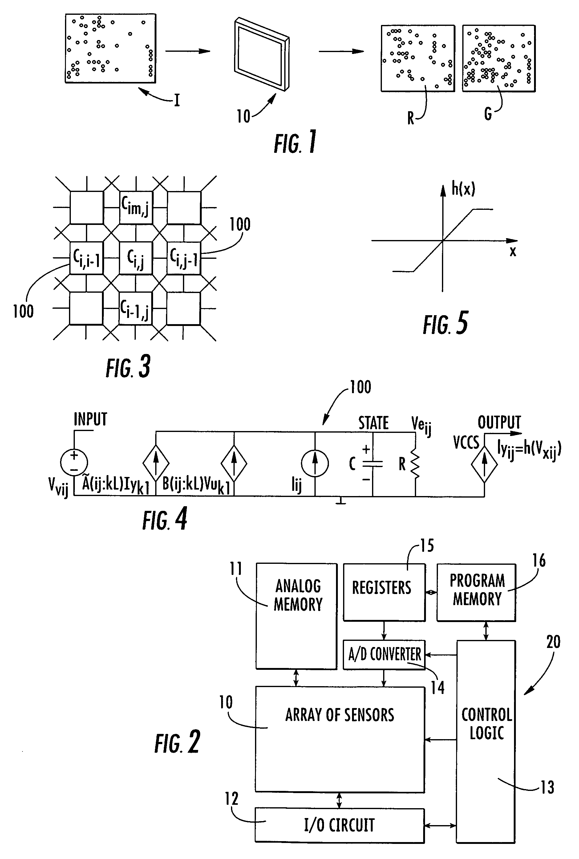 System for the automatic analysis of images such as DNA microarray images