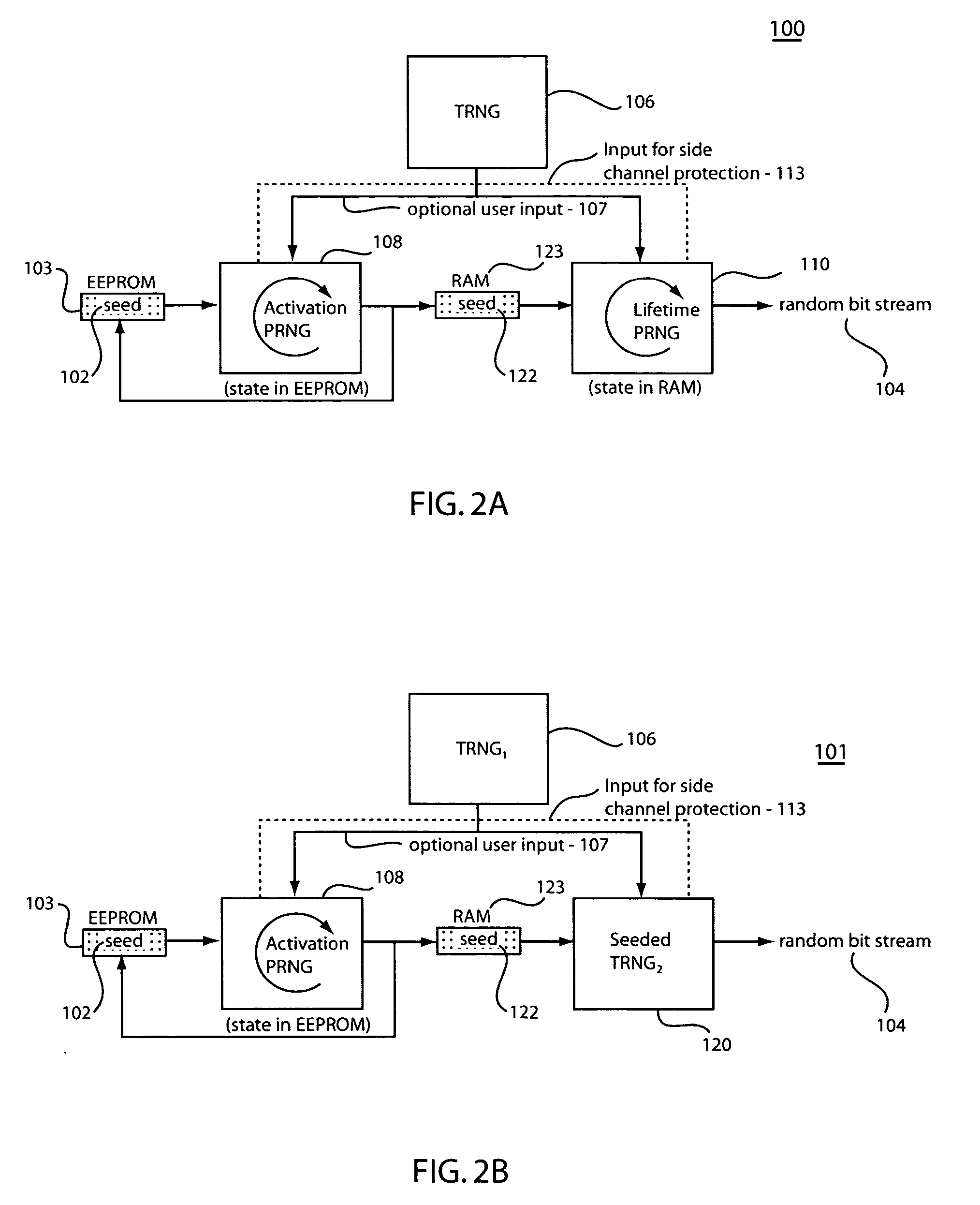 Method, apparatus and system for resistance to side channel attacks on random number generators