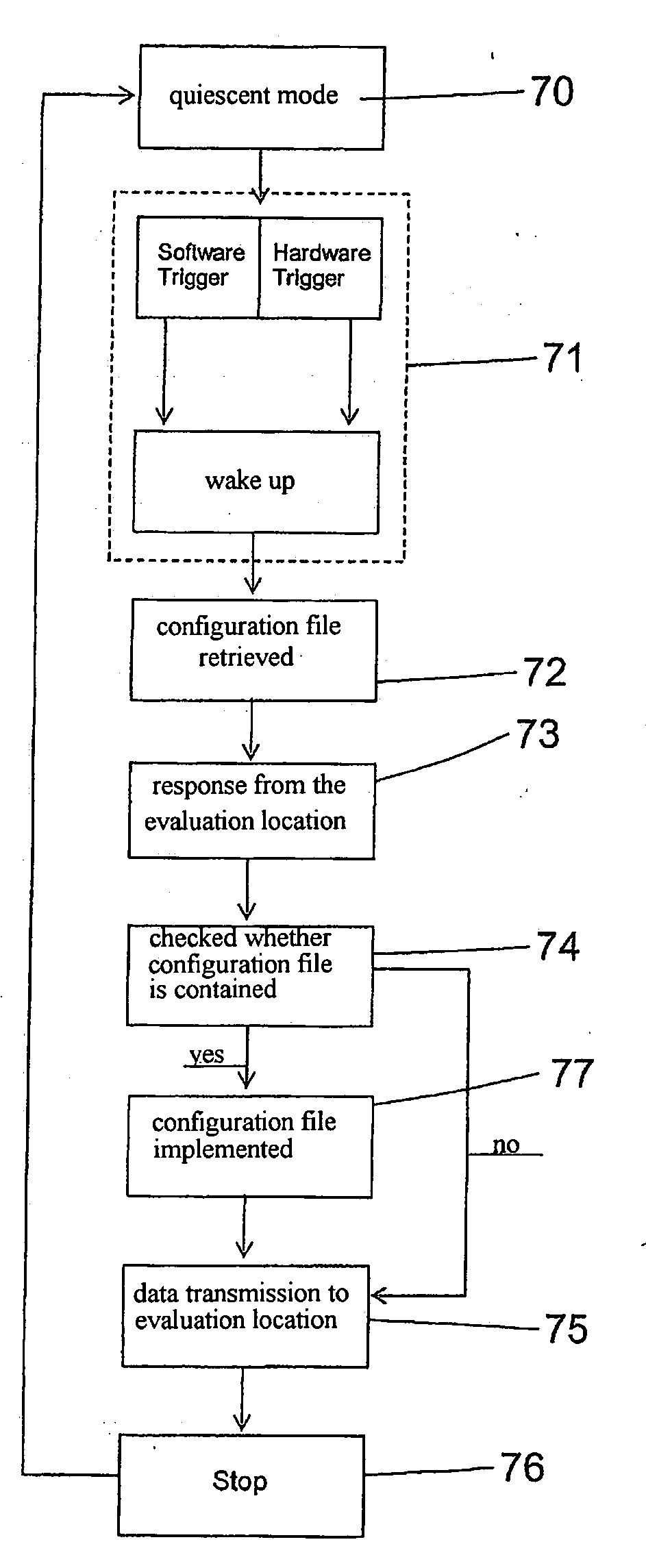 Method of configuring power tool electronics in a hand-held power tool