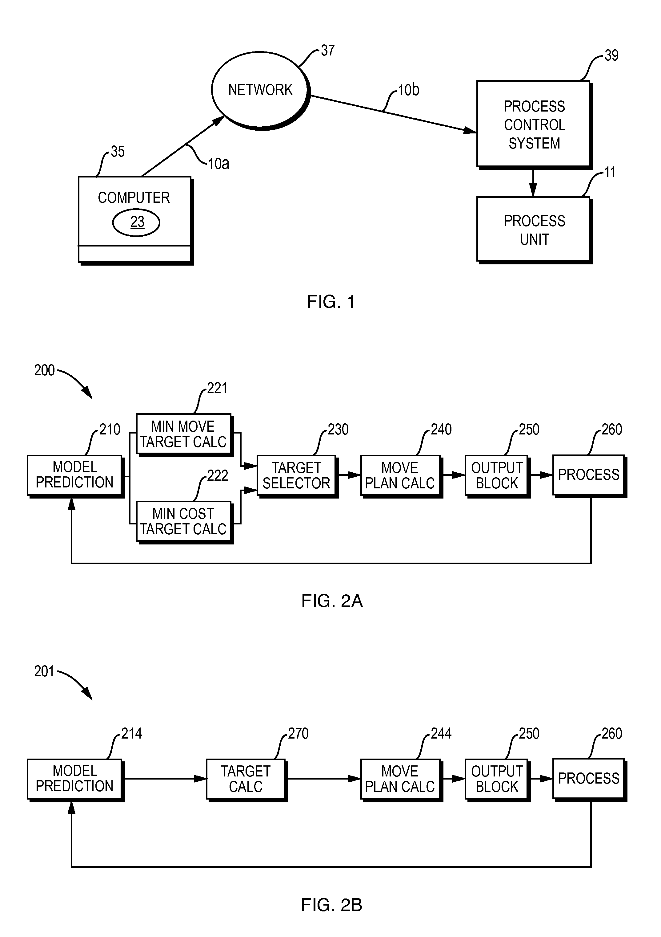 Apparatus and methods for non-invasive closed loop step testing using a tunable trade-off factor