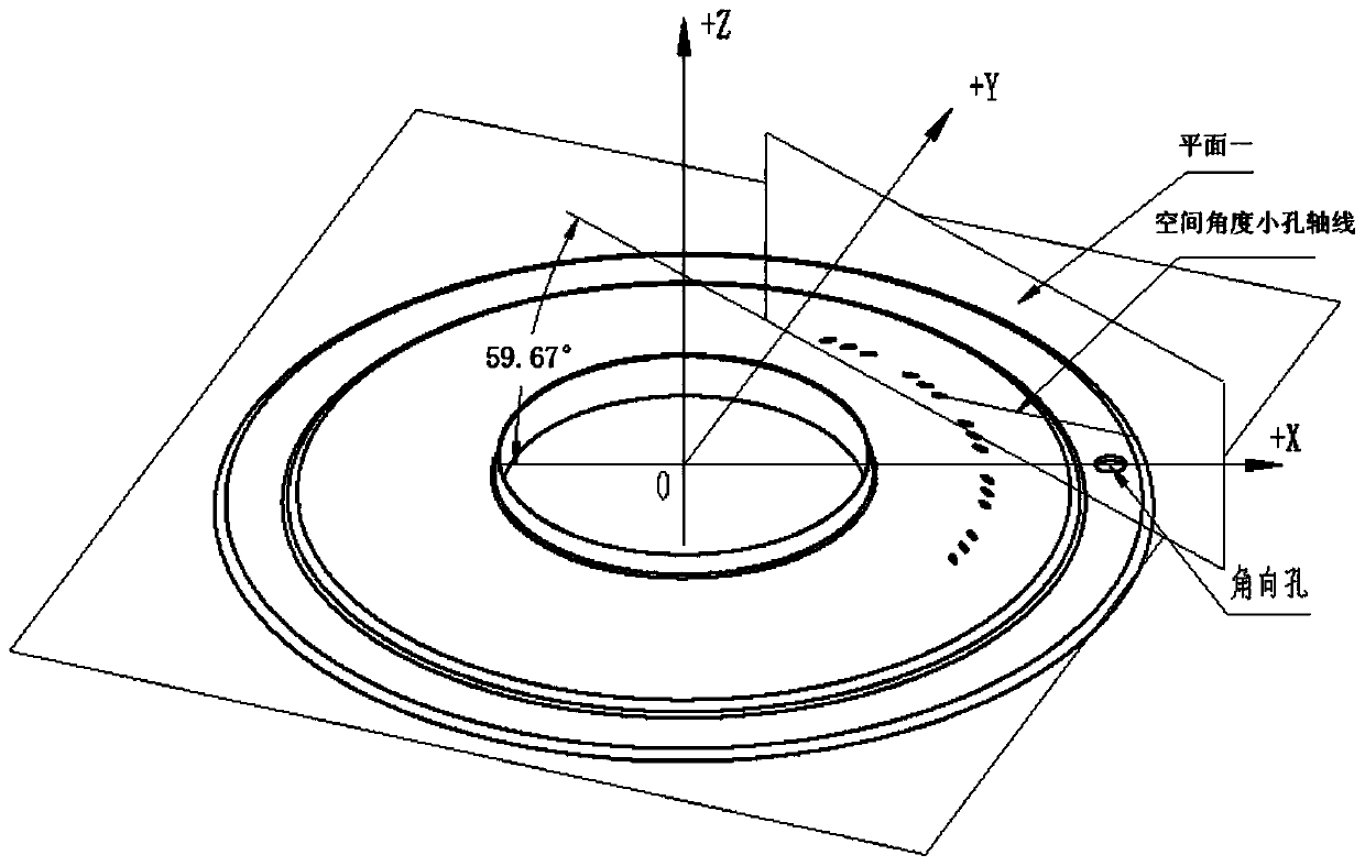 Machining Method of Space Angle Small Holes in Aviation Parts