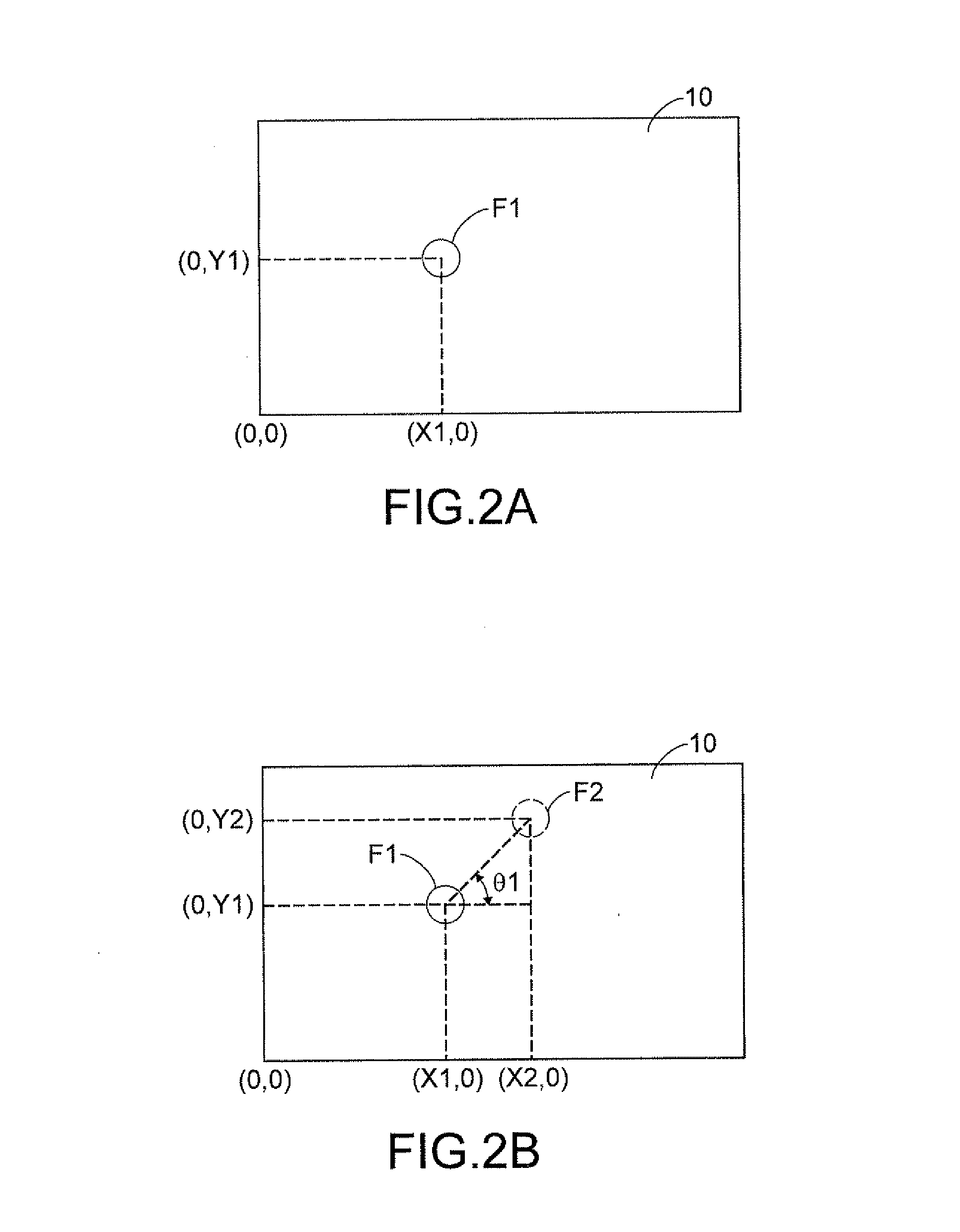 Touch pad operable with multi-objects and method of operating same