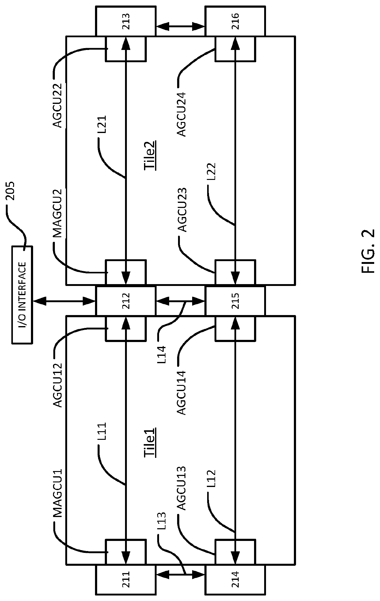 Configuration unload of a reconfigurable data processor