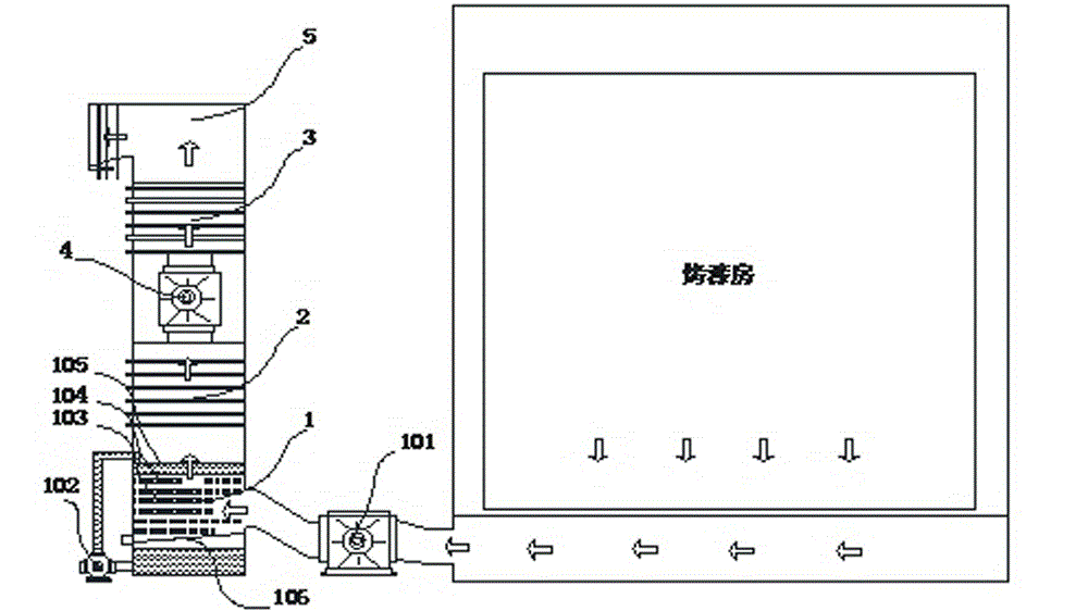 Small-sized tower-shaped combined type waste gas treatment device