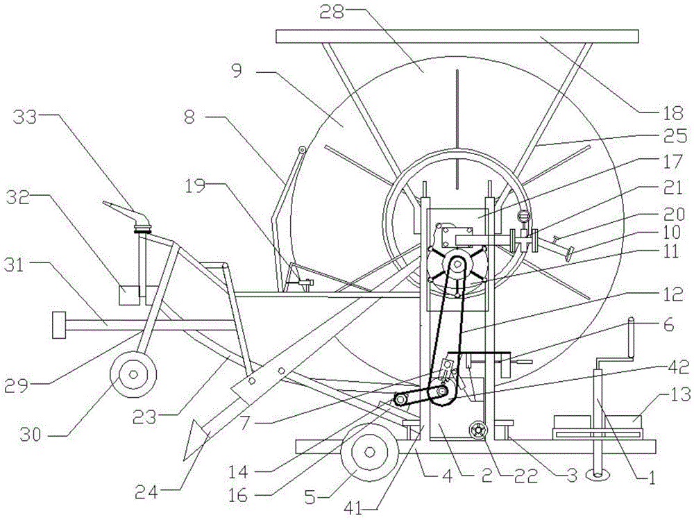 Visual reel-type irrigator of water turbine and solar motor combined drive