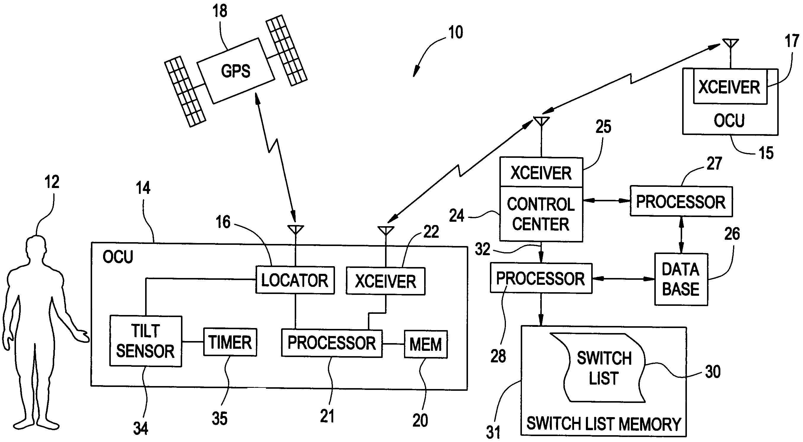 Operator location tracking for remote control rail yard switching