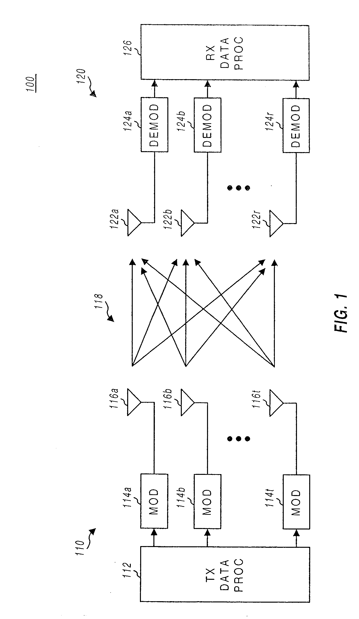 Multiplexing of real time services and non-real time services for OFDM systems