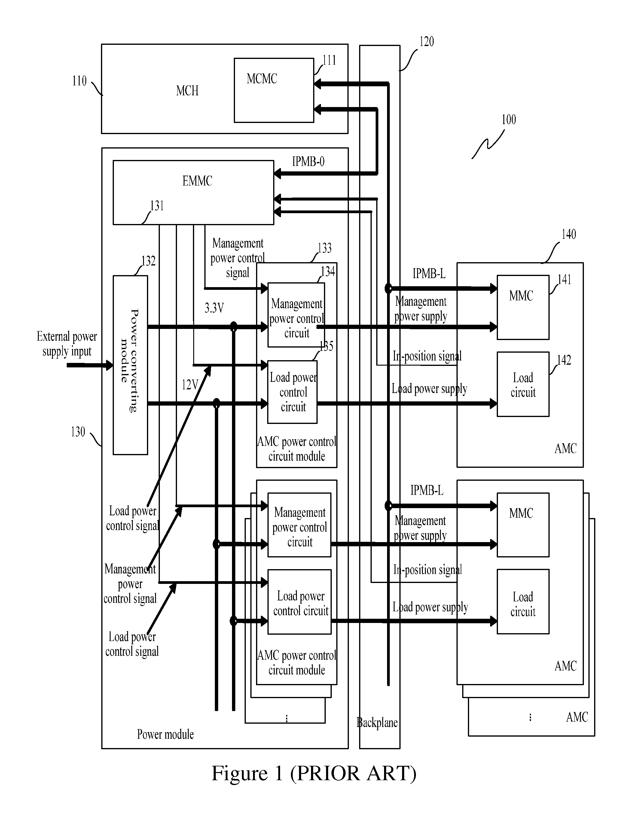 Power supply system electronic card and method for supplying power to the electronic card