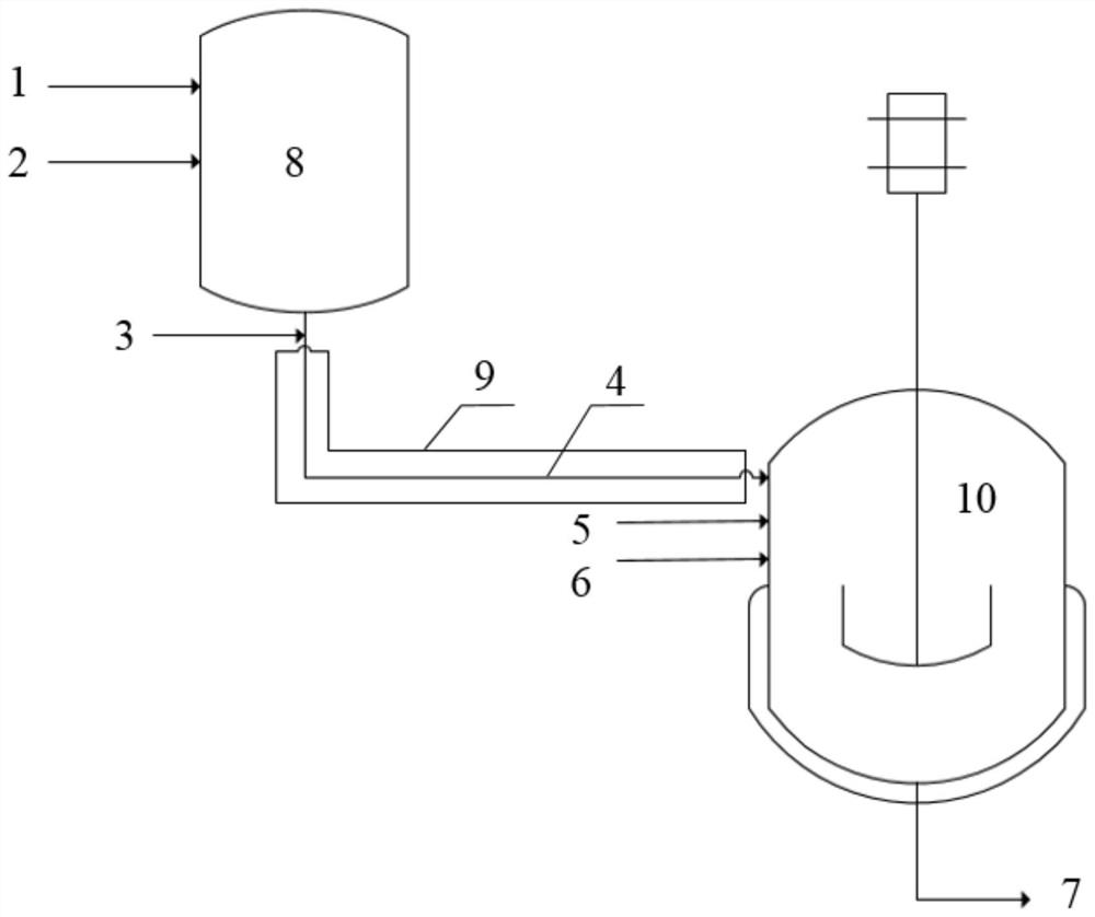 Olefin hydroformylation method