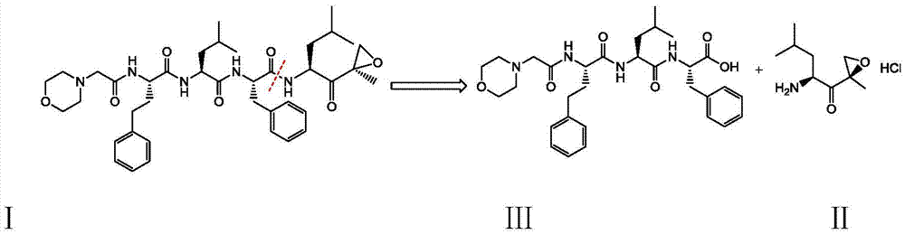 Preparation method of carfilzomib