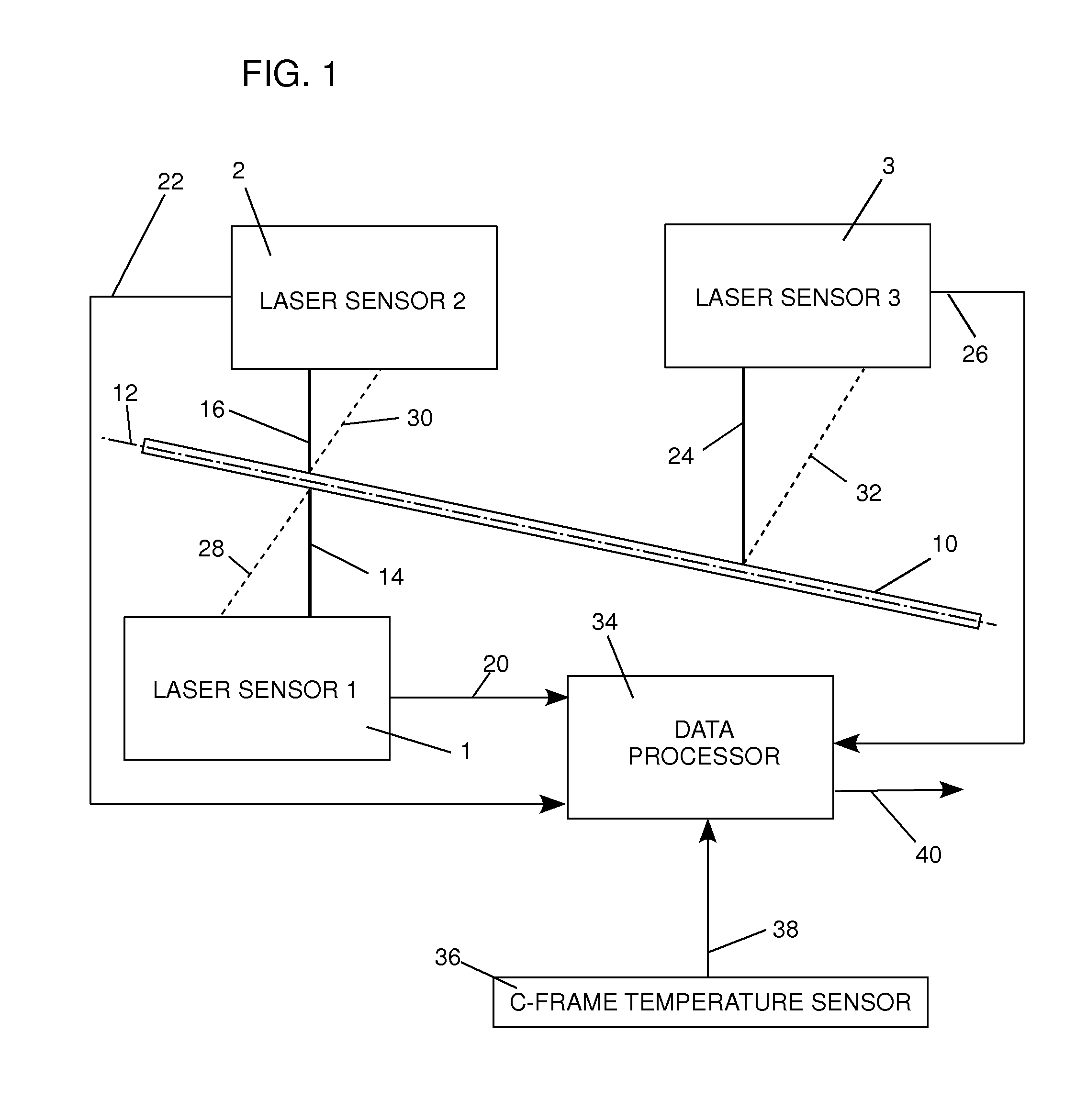 Laser thickness gauge and method including passline angle correction