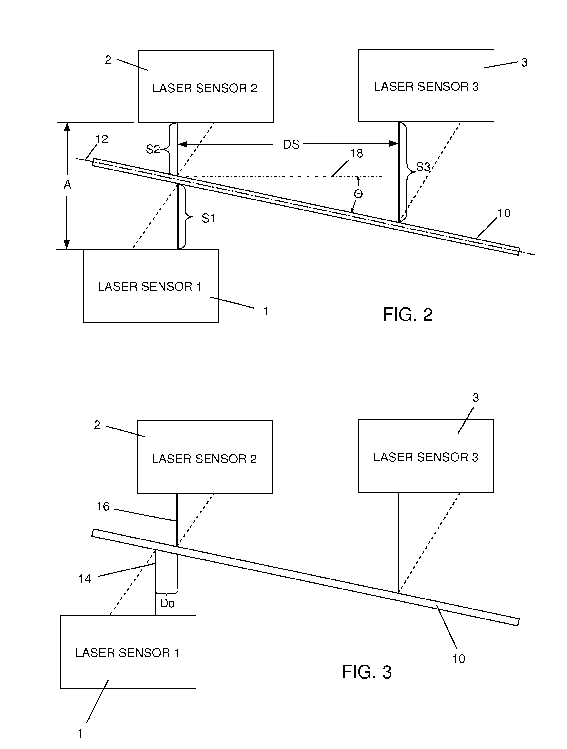 Laser thickness gauge and method including passline angle correction
