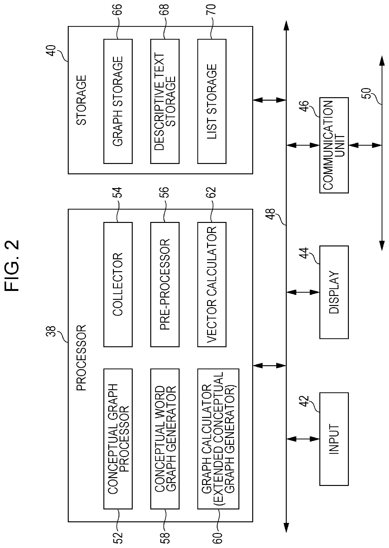 Conceptual graph processing apparatus and non-transitory computer readable medium