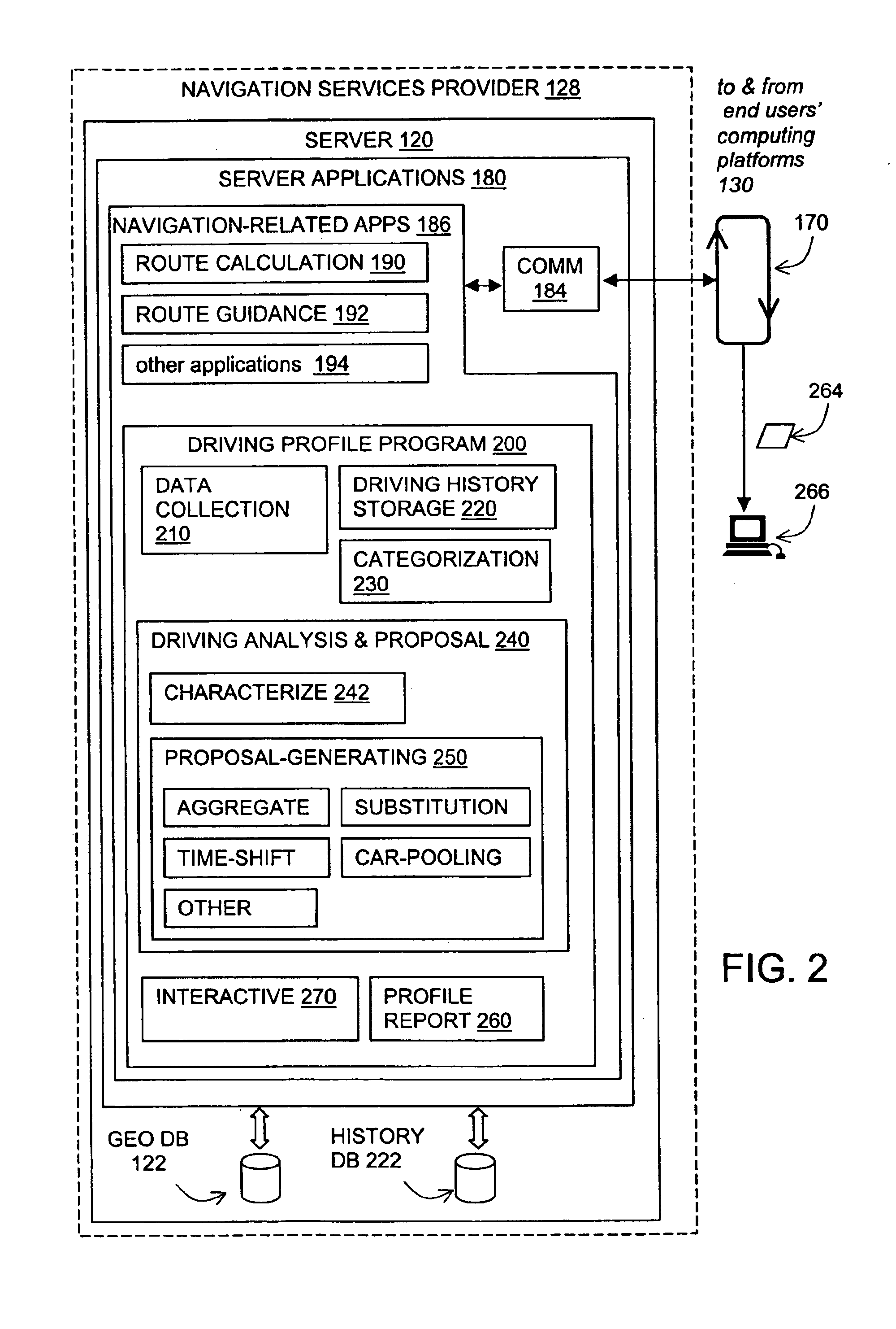 Method of operation of a navigation system to reduce expenses on future trips and to provide other functions