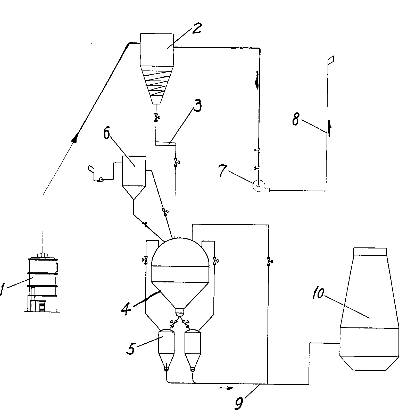Dust removing process of coal fine spraying system and apparatus thereof