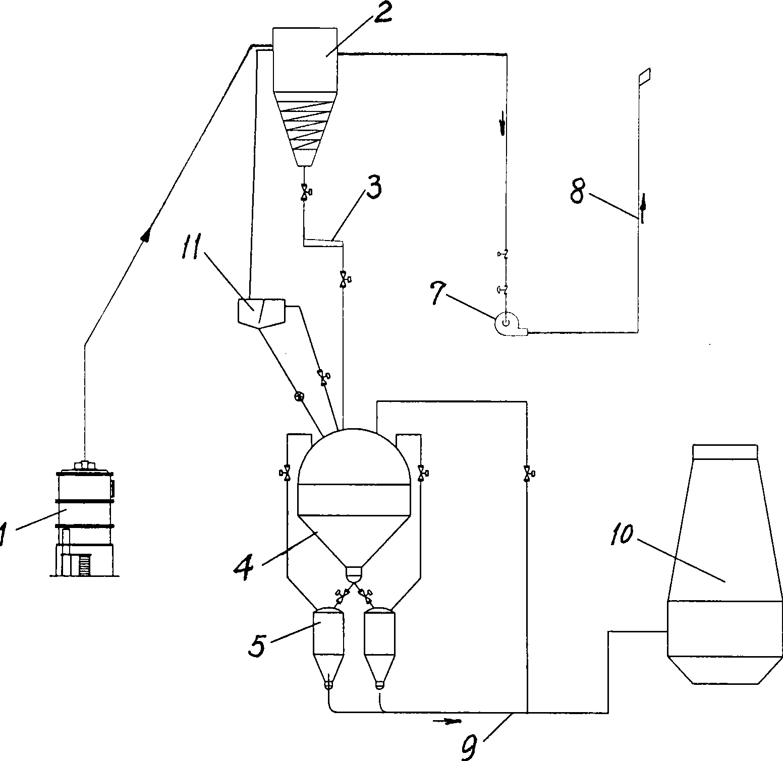 Dust removing process of coal fine spraying system and apparatus thereof
