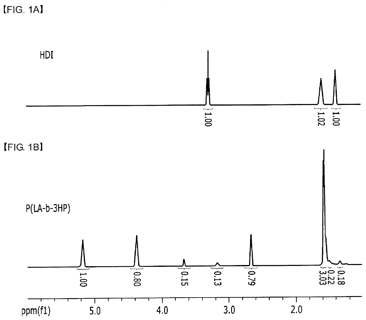 Block copolymer