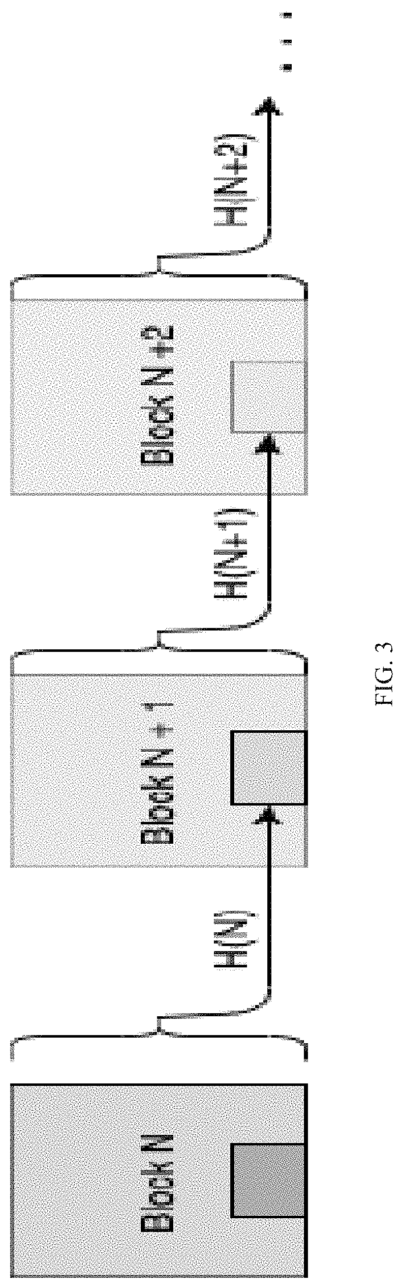 Cost-efficient IOT forensics framework with blockchain