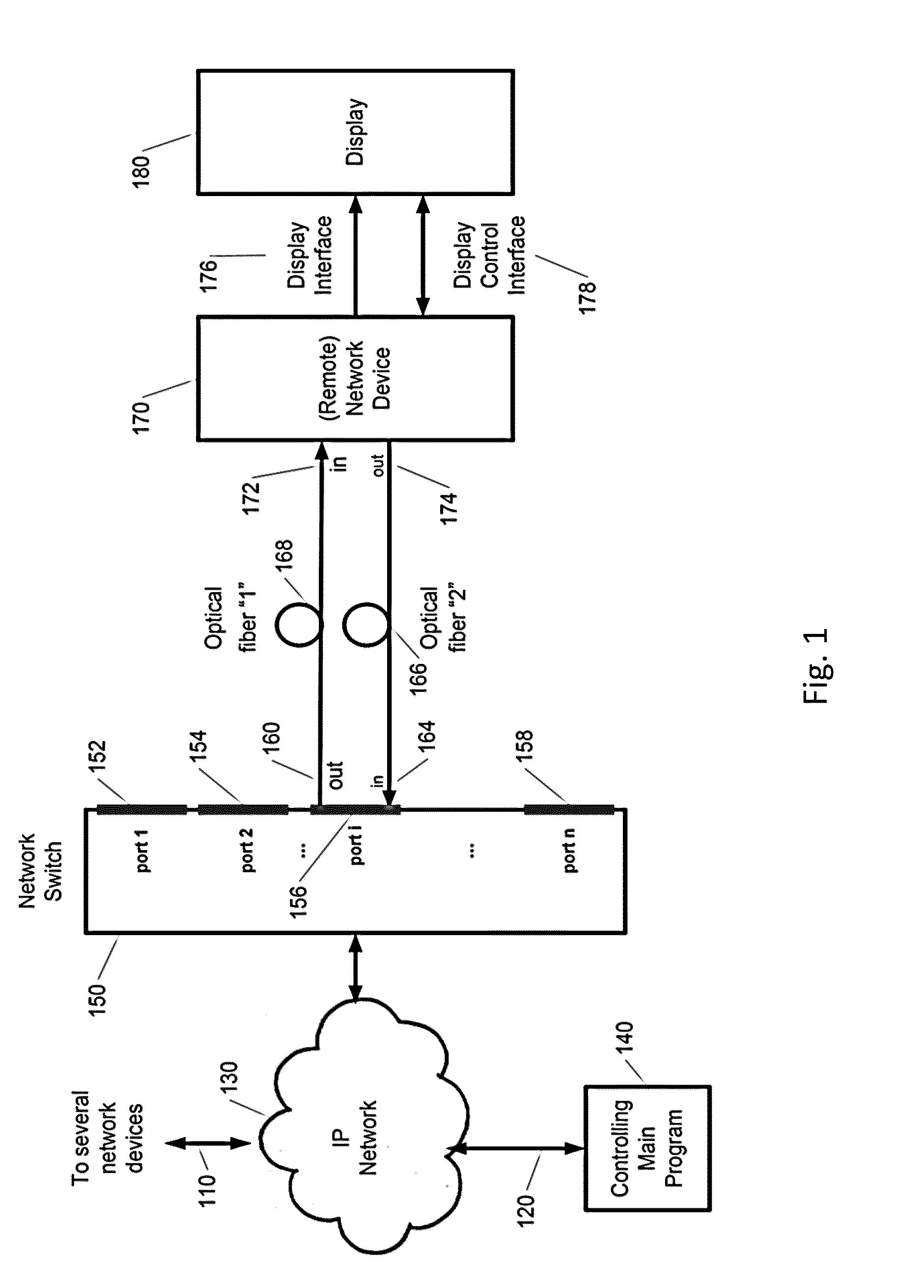 Method and arrangment for remote controlling a power consumption state of a network device