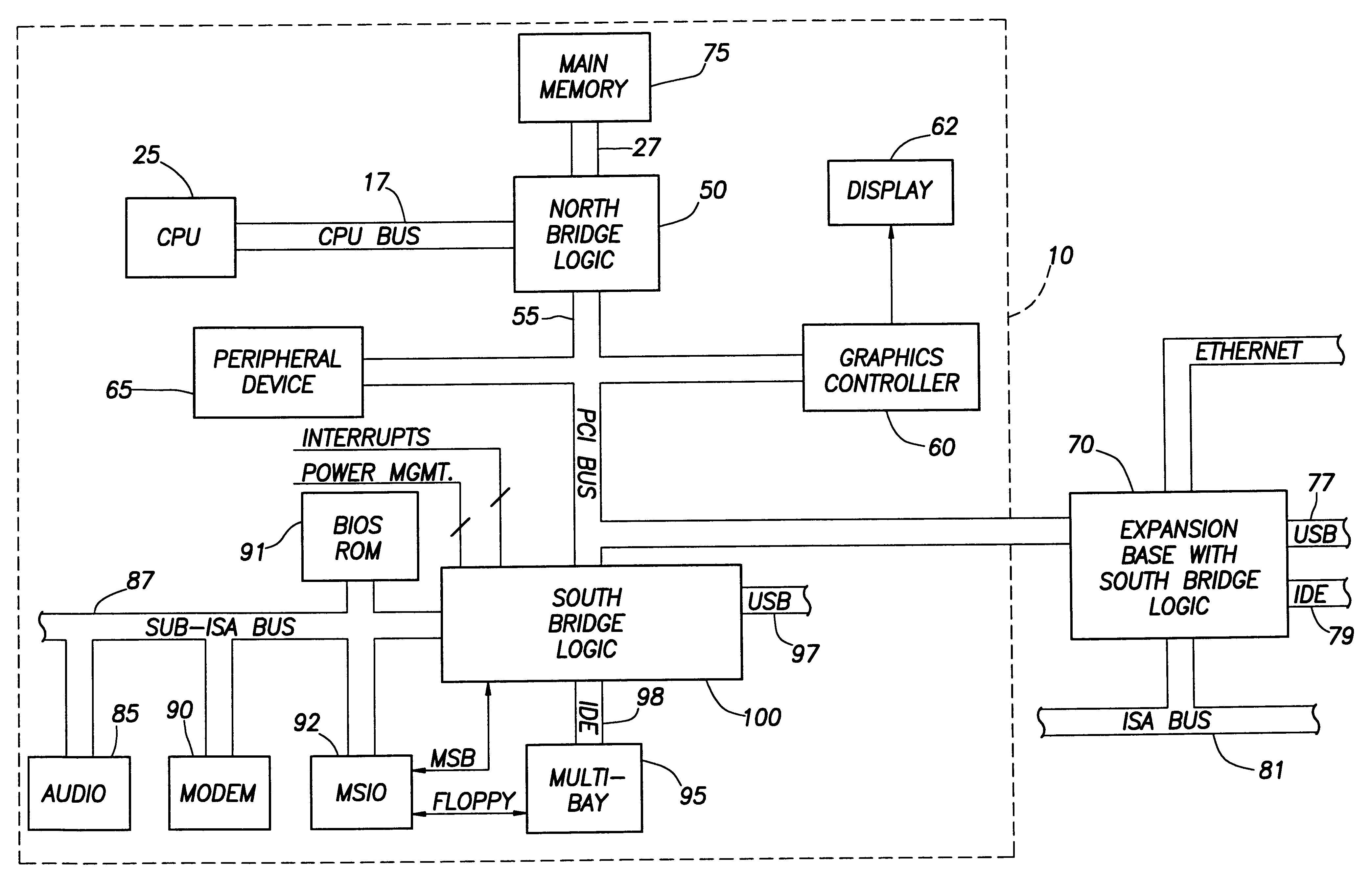 Computer system with bridge logic that asserts a system management interrupt signal when an address is made to a trapped address and which also completes the cycle to the target address