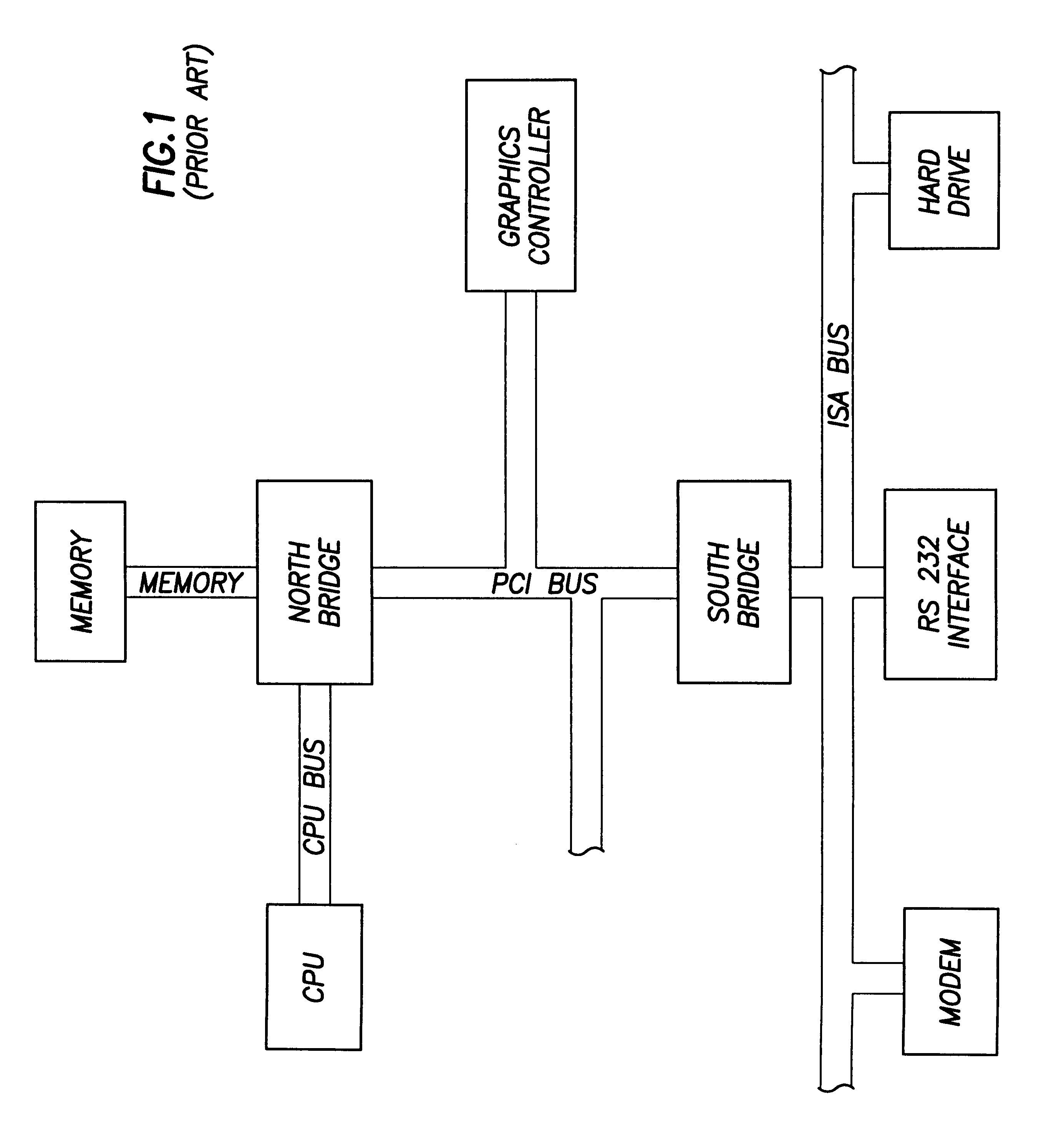 Computer system with bridge logic that asserts a system management interrupt signal when an address is made to a trapped address and which also completes the cycle to the target address