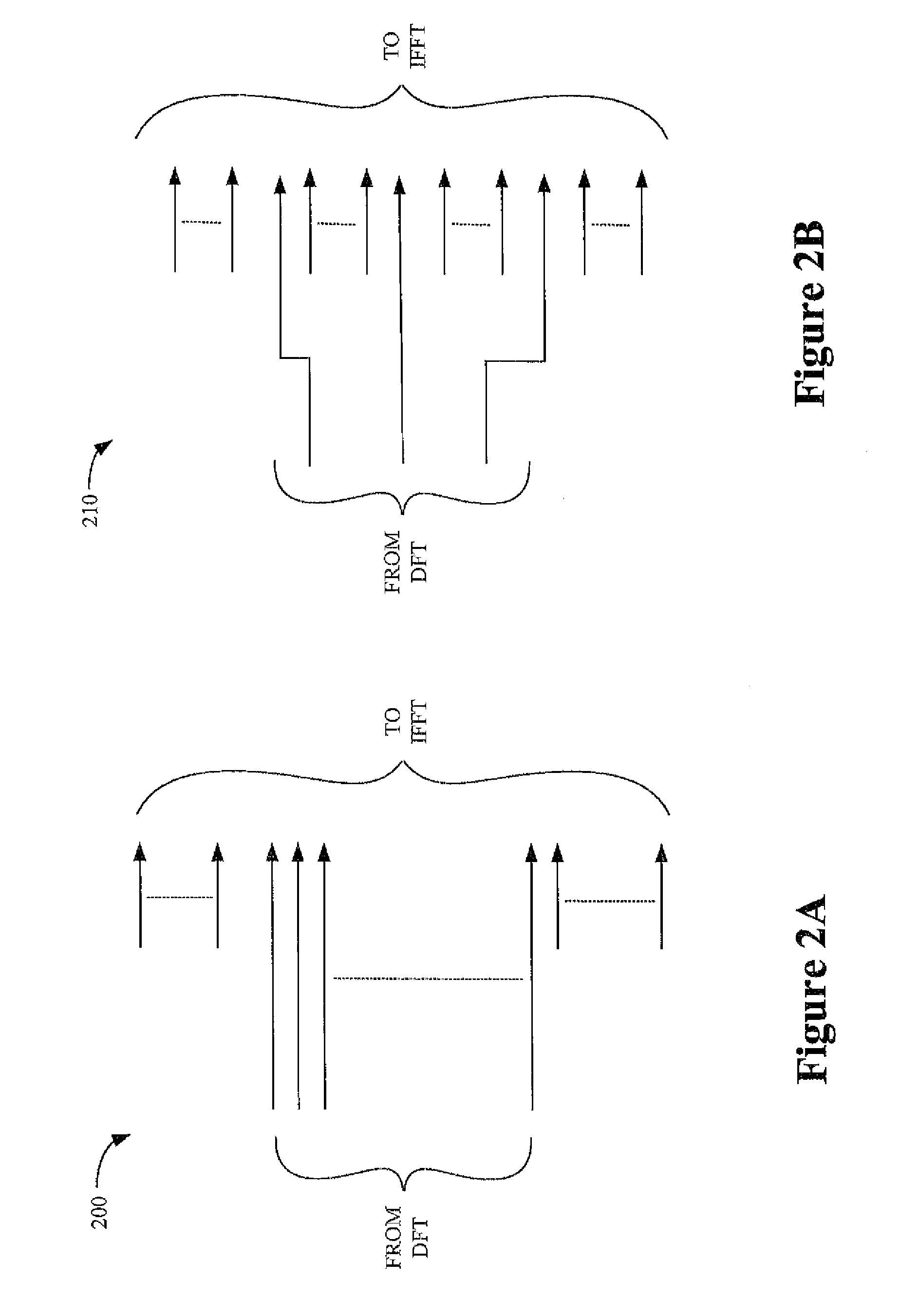 Method and apparatus for multiplexing code division multiple access and single carrier frequency division multiple access transmissions