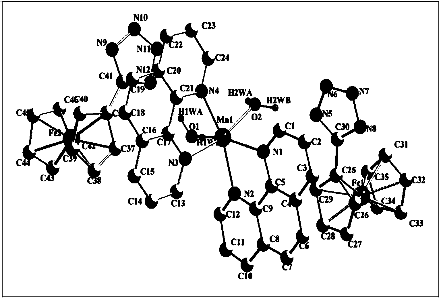 Ferrocenyl tetrazole metal complex and preparation method thereof