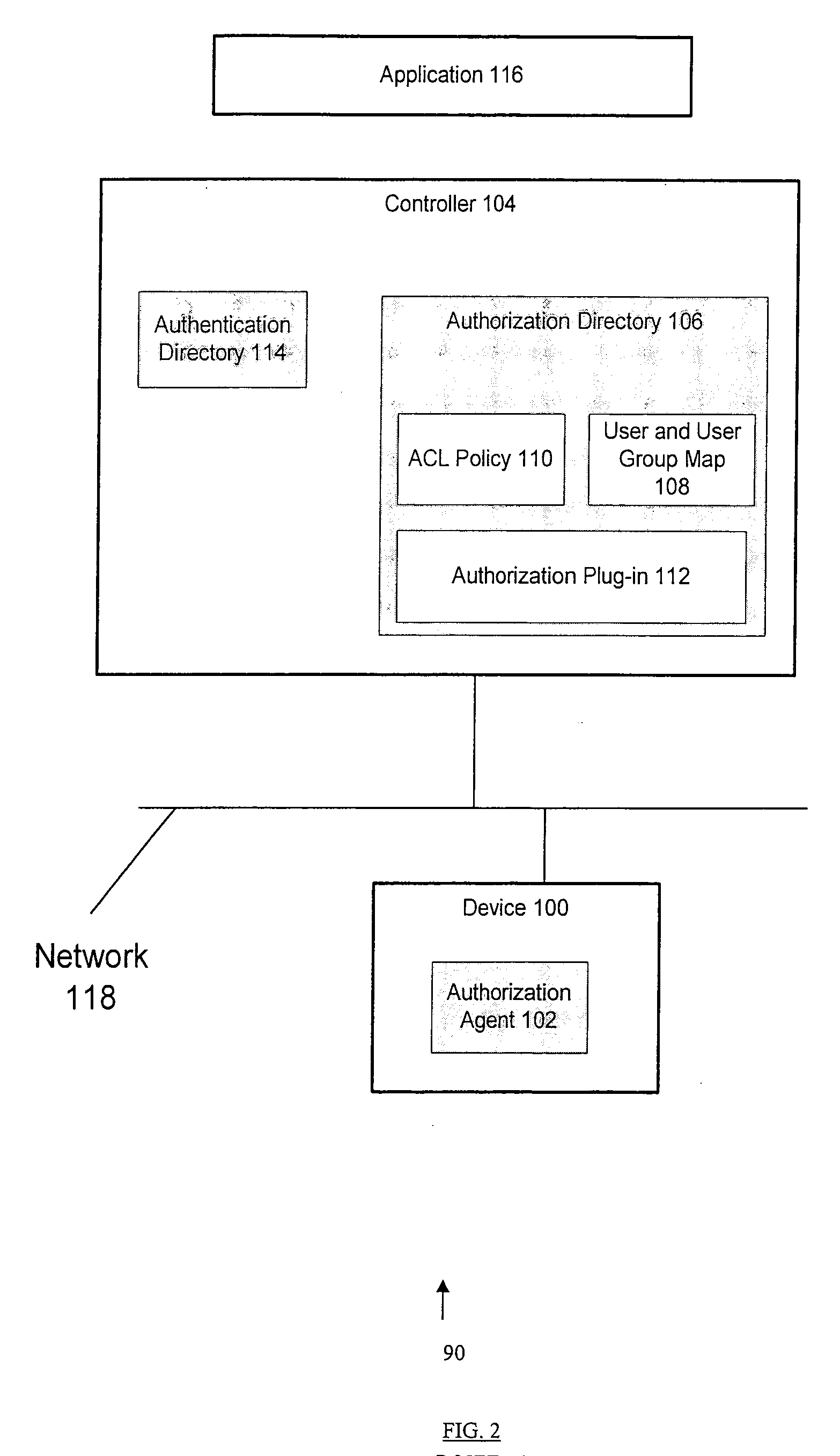 System and method for user access control to content in a network