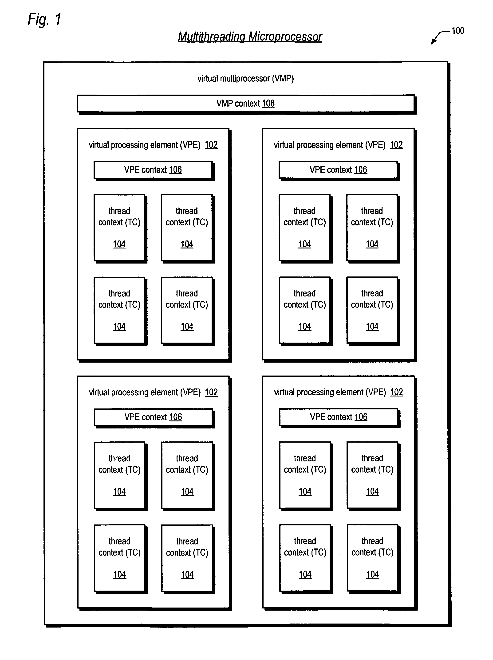 Symmetric multiprocessor operating system for execution on non-independent lightweight thread context