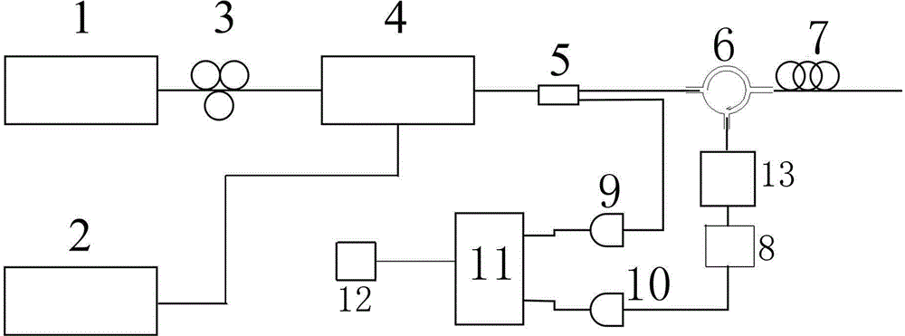 Distributed optical fiber sensing method and device for random code external modulation