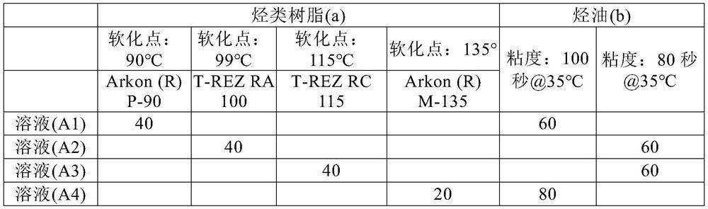 Polyurethane elastic yarn and manufacturing method thereof