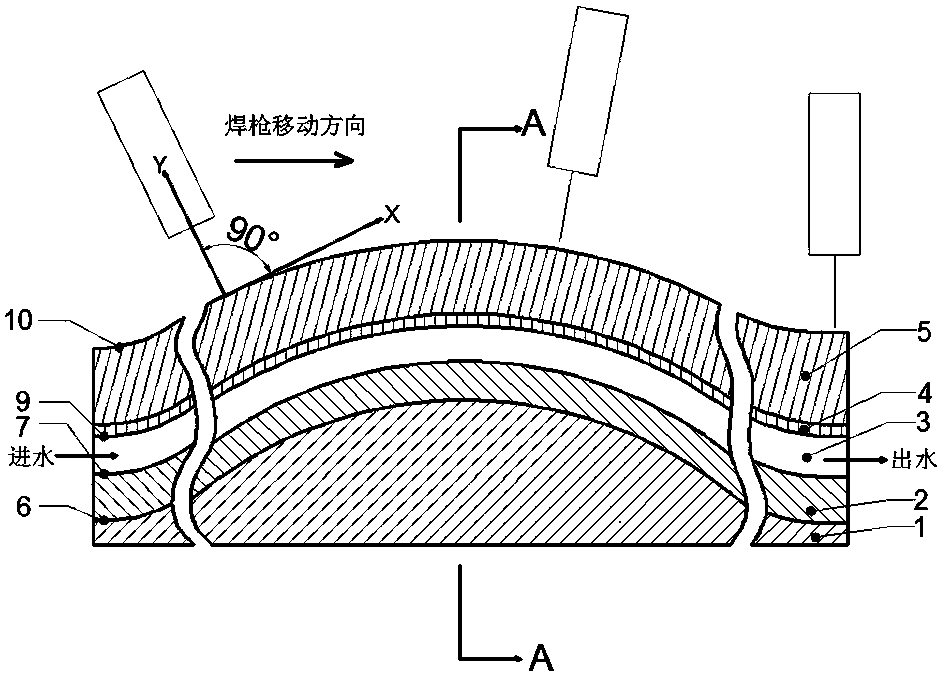 Electric arc additive manufacturing method of conformal cooling passage with circular cross section