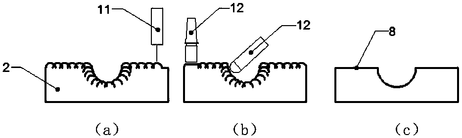 Electric arc additive manufacturing method of conformal cooling passage with circular cross section