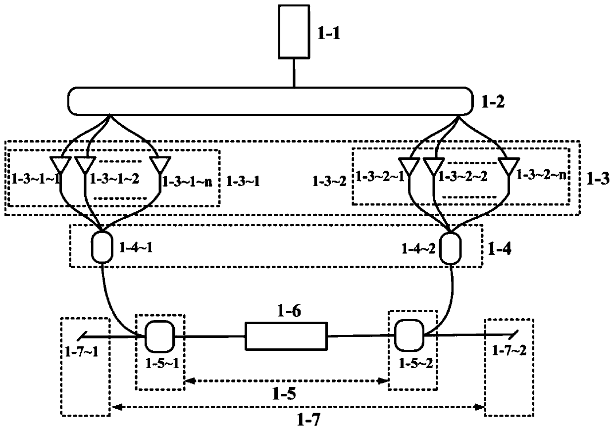 Random fiber laser generating method and system
