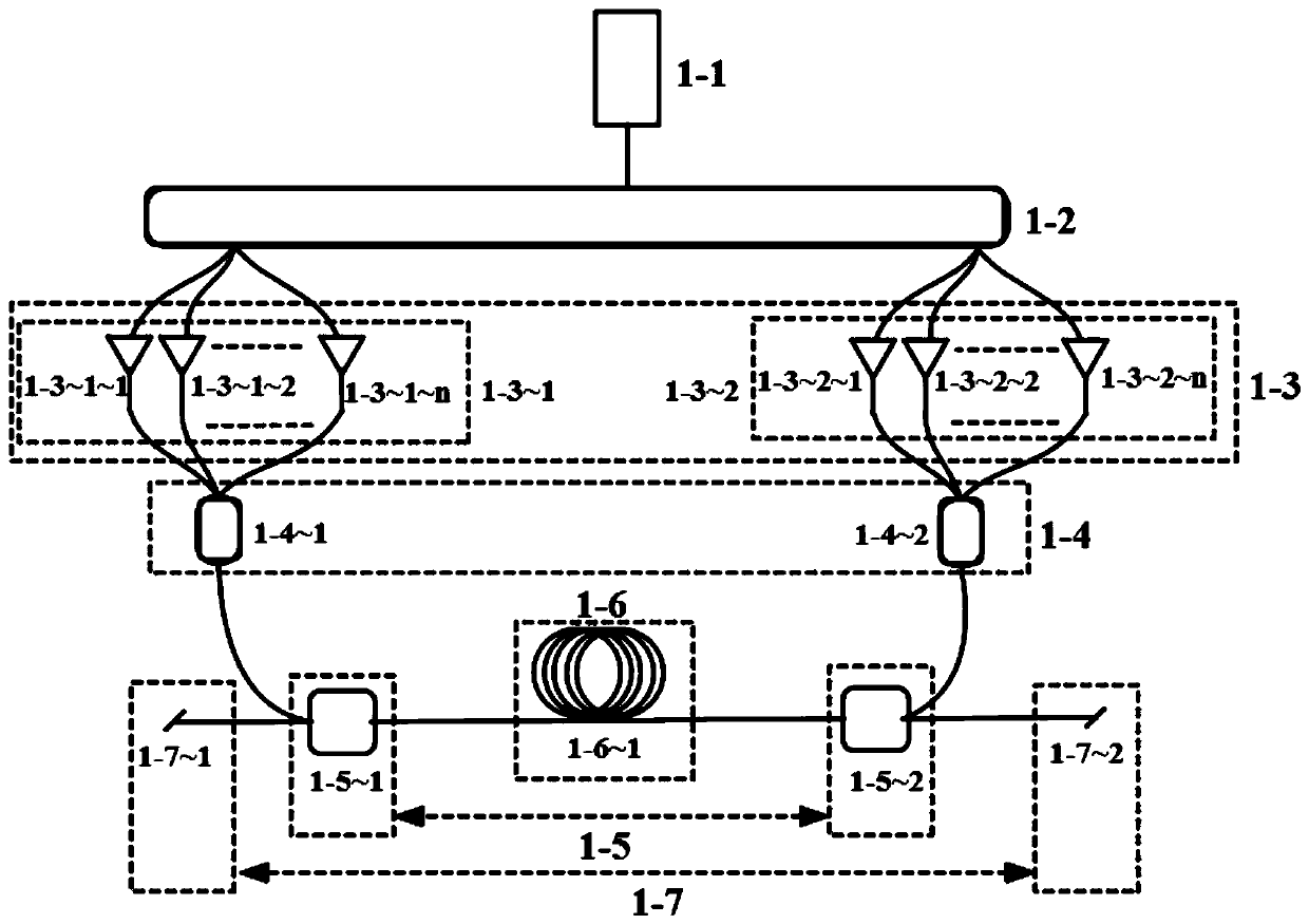 Random fiber laser generating method and system